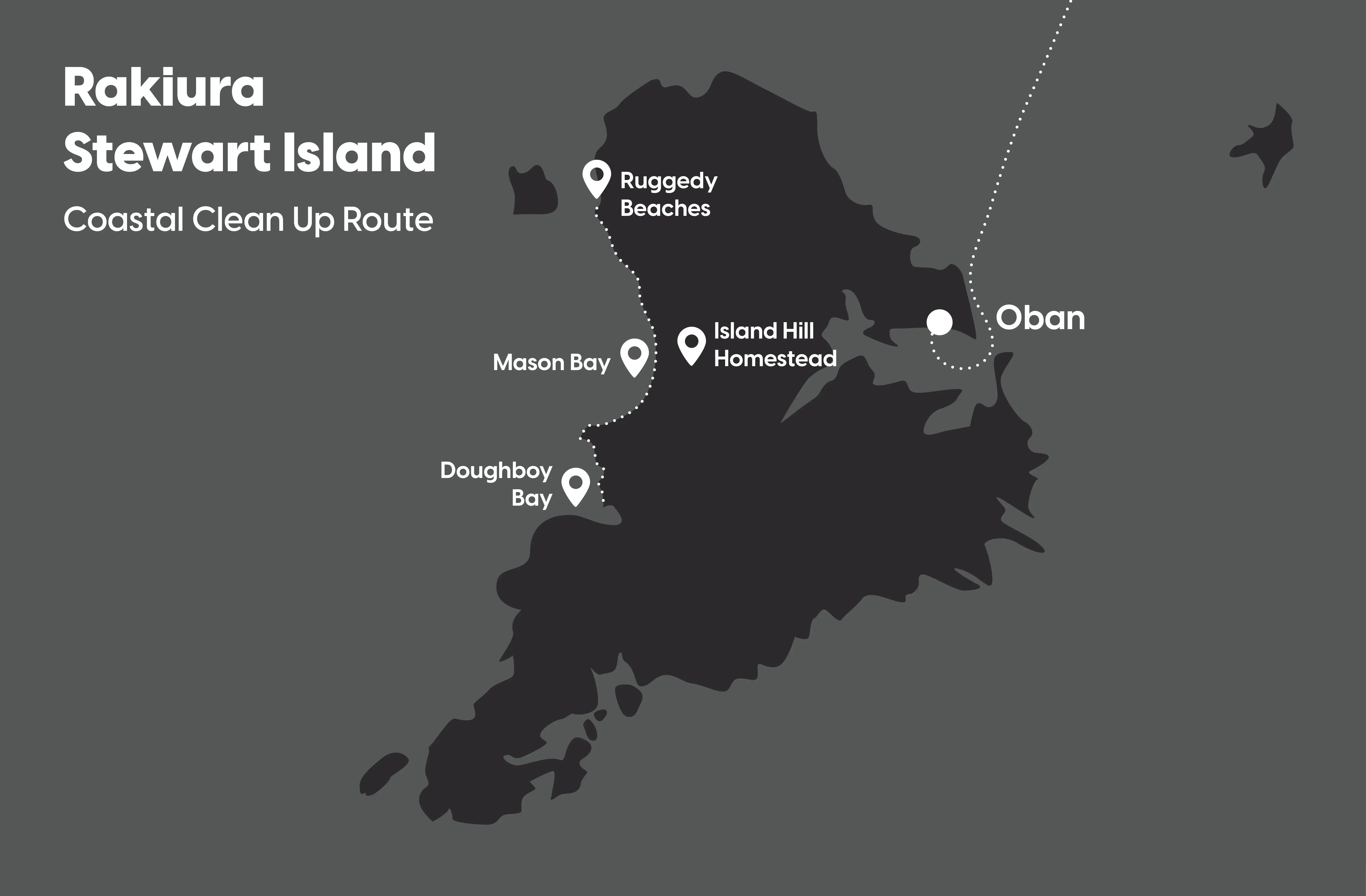 Map infographic of Rakiura Stewart Island with track marked out on the west coast.